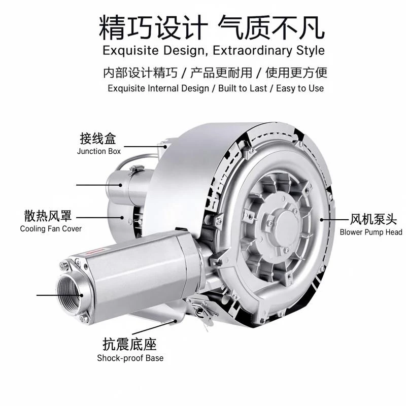 Double Stage Air Pump Industrial Duty price