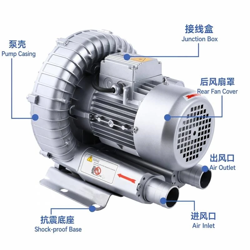 Single Stage Air Pump Copper Motor price